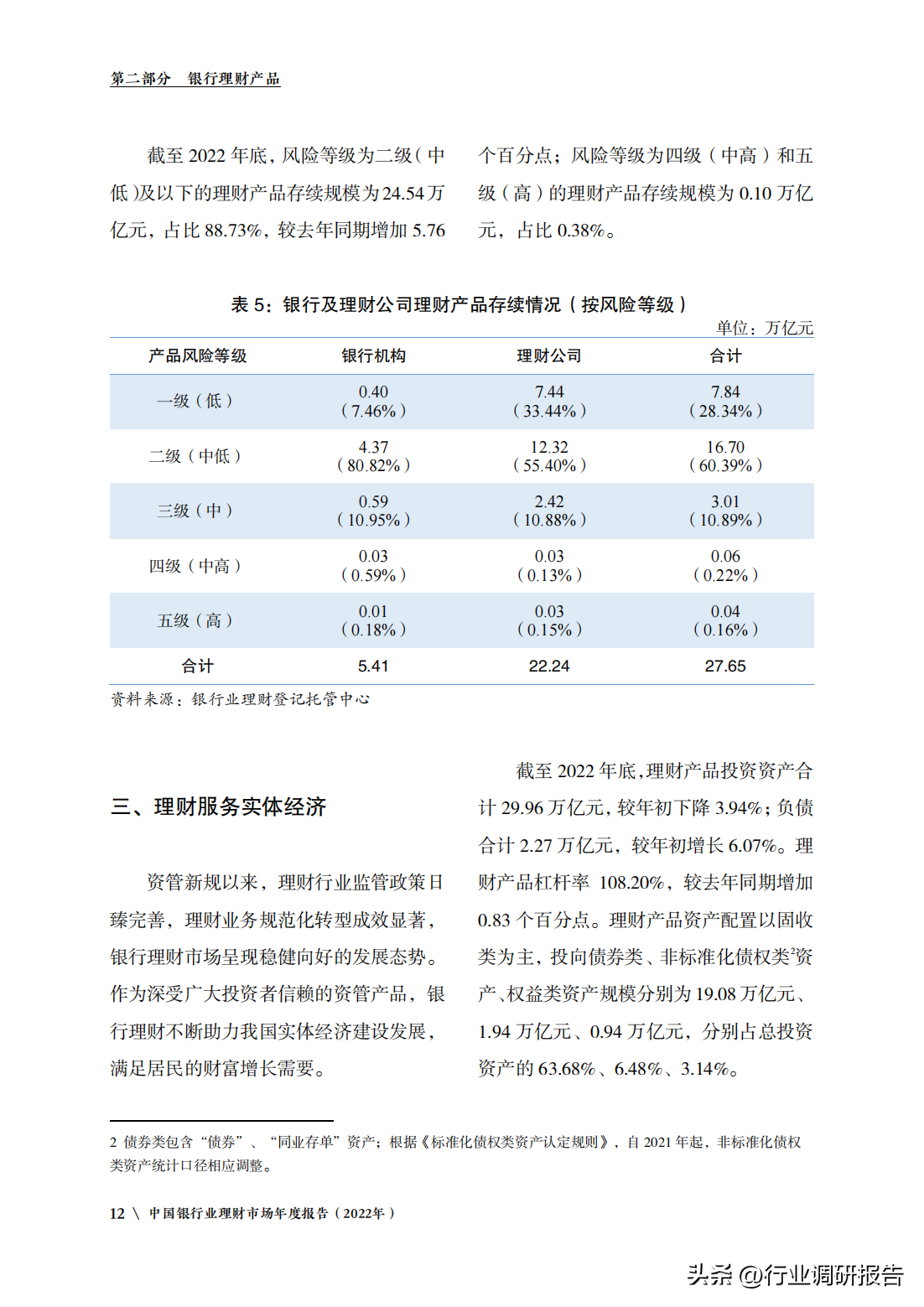 中国银行业理财市场年度报告（监管政策、理财产品、投资者洞察）(图14)