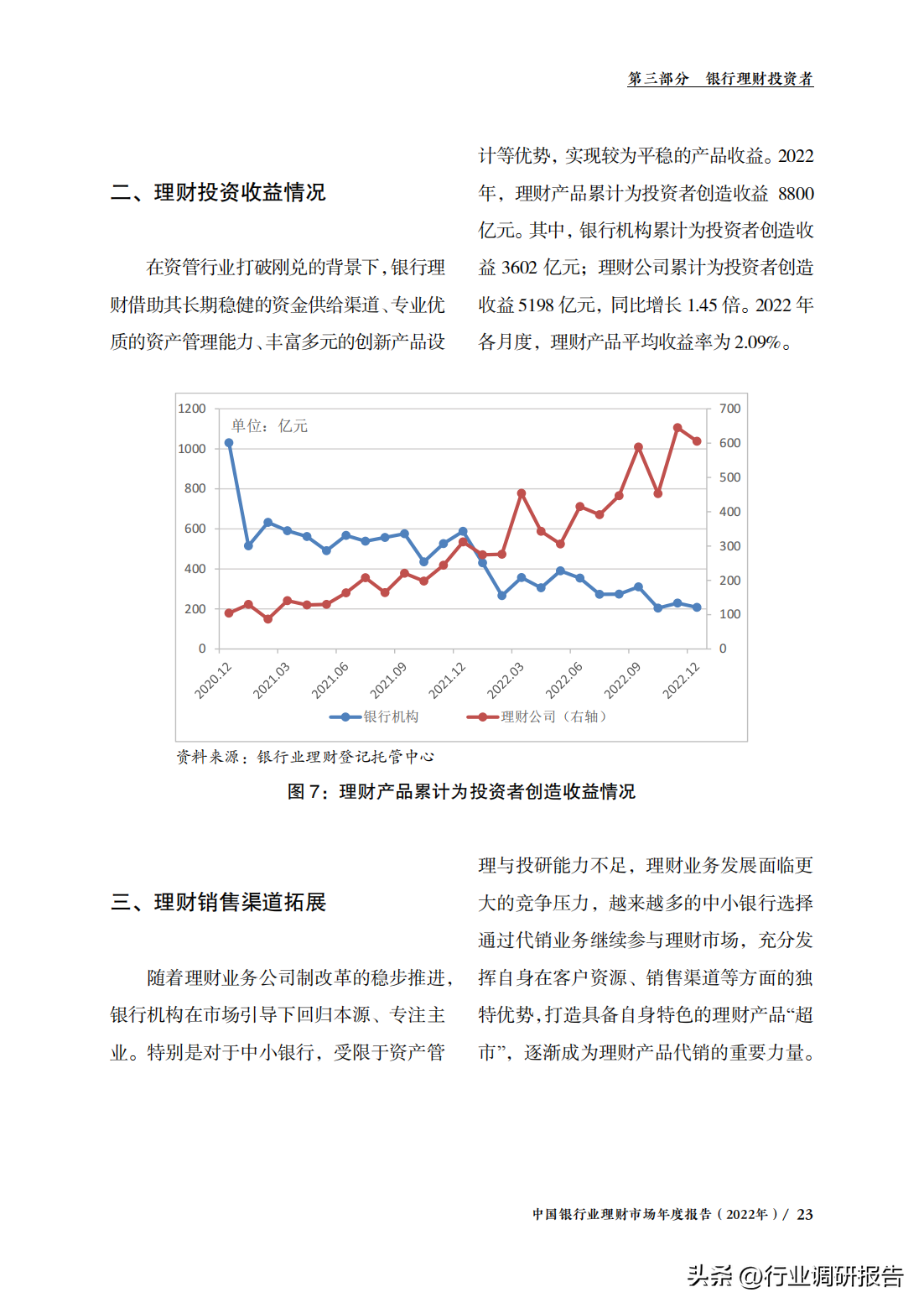 中国银行业理财市场年度报告（监管政策、理财产品、投资者洞察）(图25)