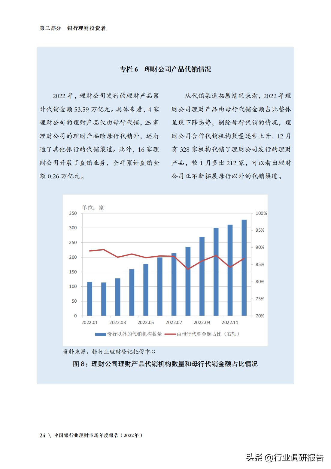 中国银行业理财市场年度报告（监管政策、理财产品、投资者洞察）(图26)