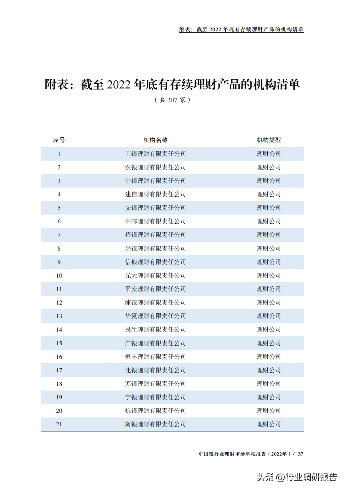 中国银行业理财市场年度报告（监管政策、理财产品、投资者洞察）(图39)