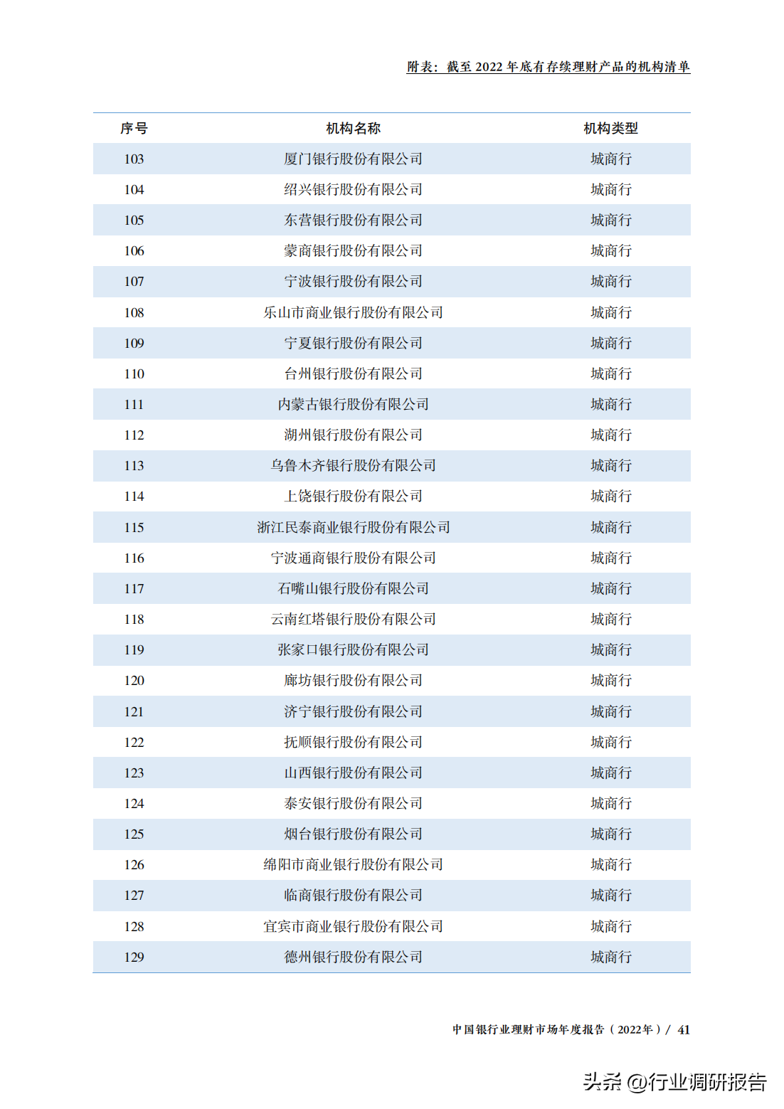 中国银行业理财市场年度报告（监管政策、理财产品、投资者洞察）(图43)