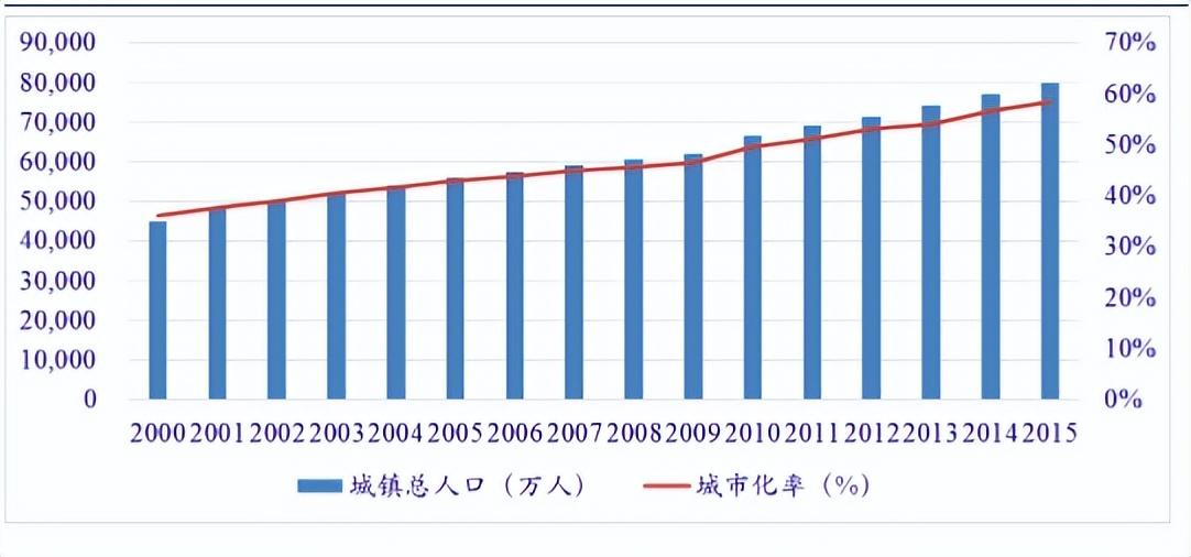 连续十天成交过万亿，券商终于憋不住的上涨，股市要走牛了？(图2)