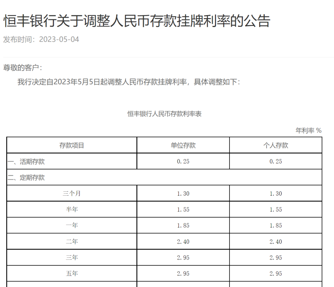 一批银行下调存款利率！(图4)