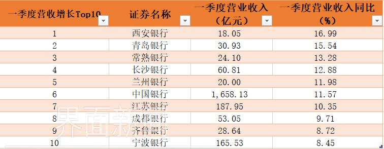 银行股集体回落难掩强势表现！前期上涨逻辑为何？上升行情会否持续？(图4)