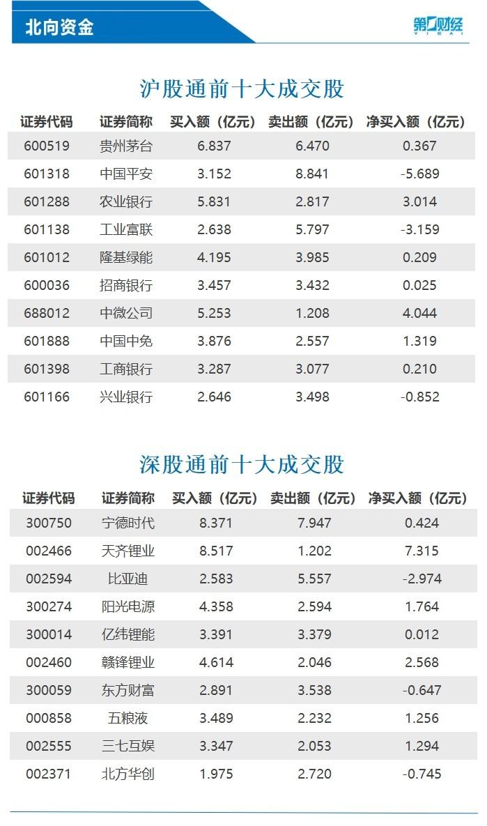 美财长再次预警：美财政部可能会在6月1日前耗尽现金；钟南山：全国大概有85%的人感染过新冠病毒丨早报(图2)