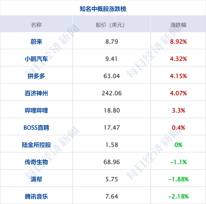 早财经丨退休人员养老金涨了！上调3.8%；钟南山：6月或出现第二波疫情高峰；南宁“停车贵”后续：停业整顿；俄称乌军“破坏小组”进入俄境内(图14)