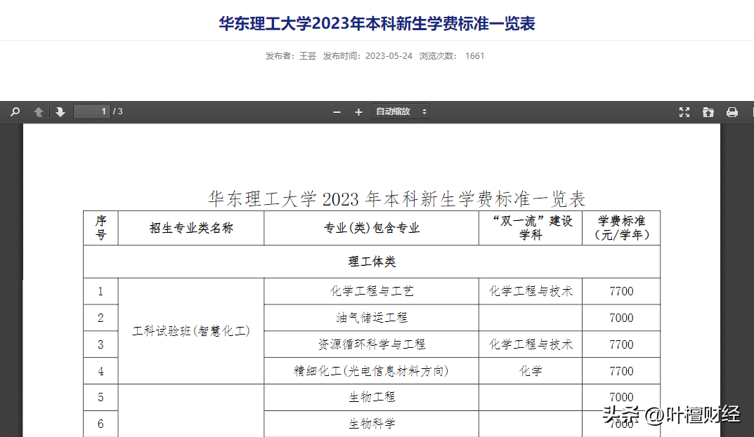 大学学费猛涨50%？！新信号 出现了(图1)