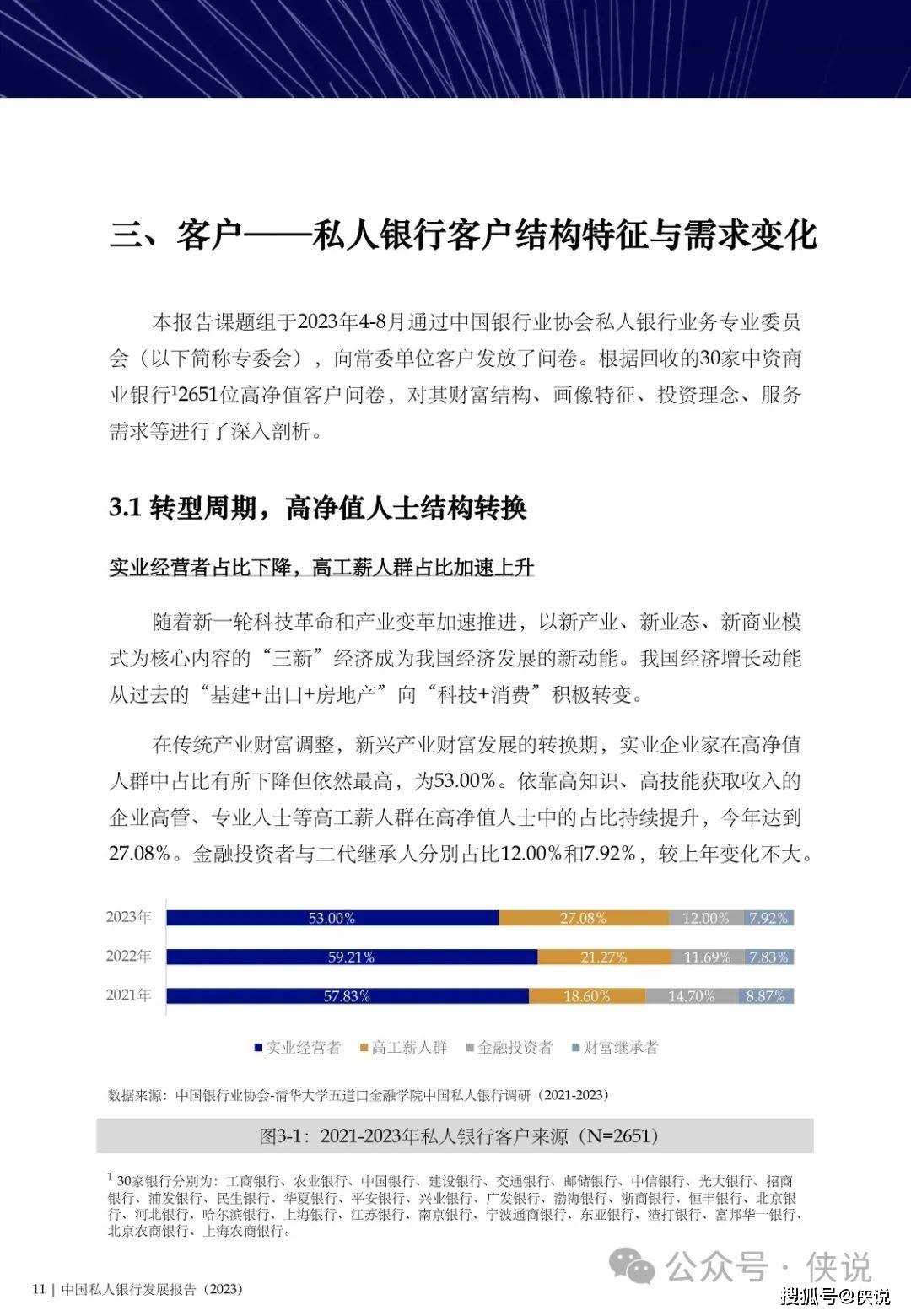 中国私人银行发展报告（2023）暨私行服务高质量发展专题研究报告 (图12)