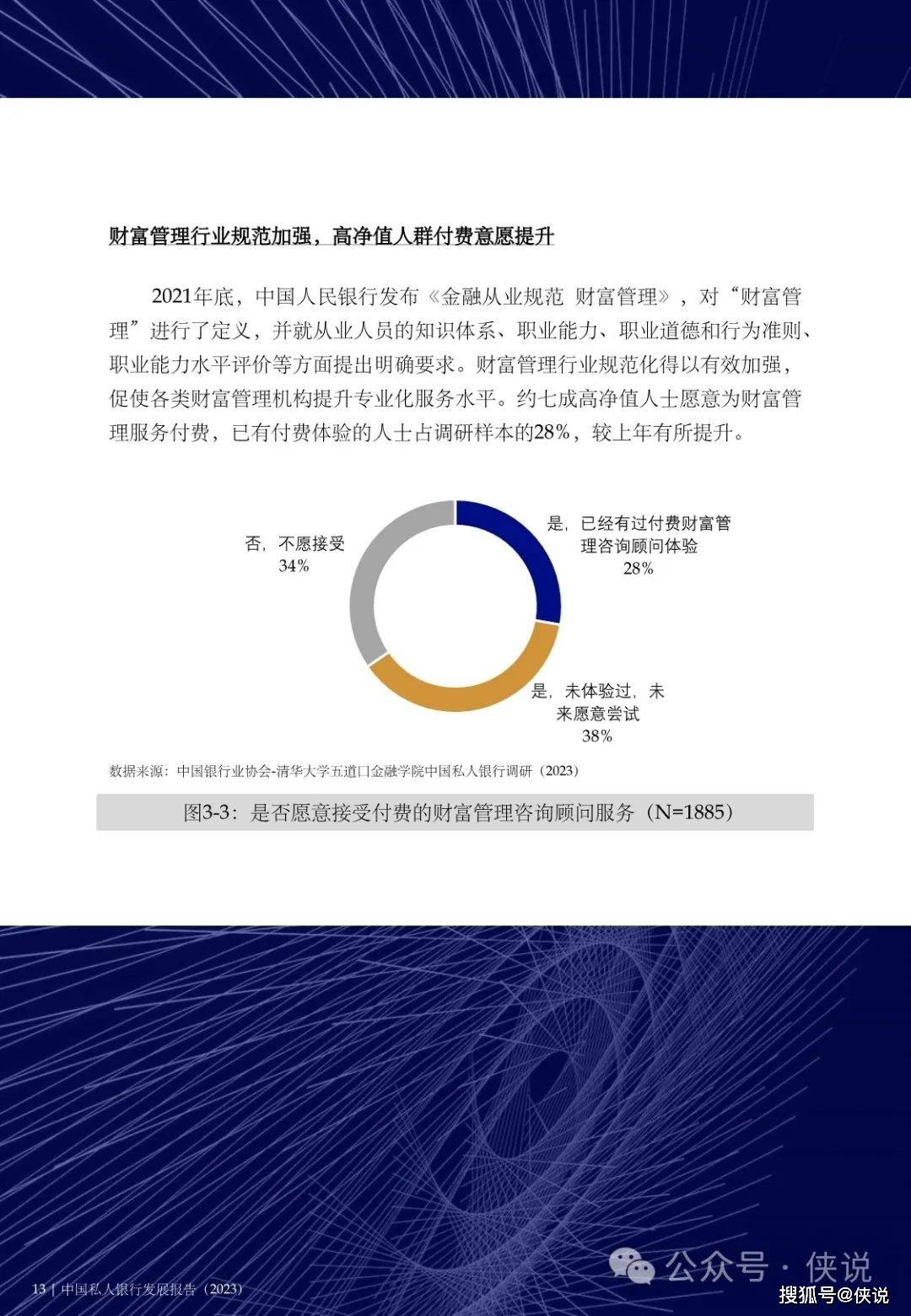 中国私人银行发展报告（2023）暨私行服务高质量发展专题研究报告 (图14)