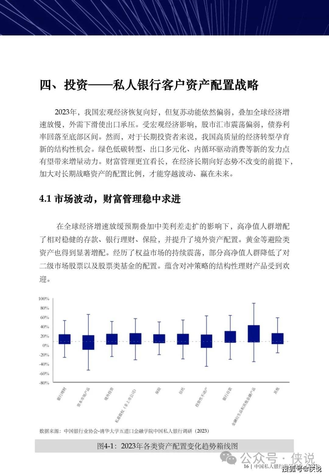 中国私人银行发展报告（2023）暨私行服务高质量发展专题研究报告 (图17)