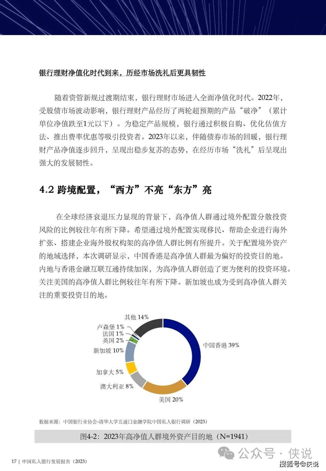 中国私人银行发展报告（2023）暨私行服务高质量发展专题研究报告 (图18)