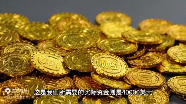 FXCM福汇：外汇保证金怎样计算？