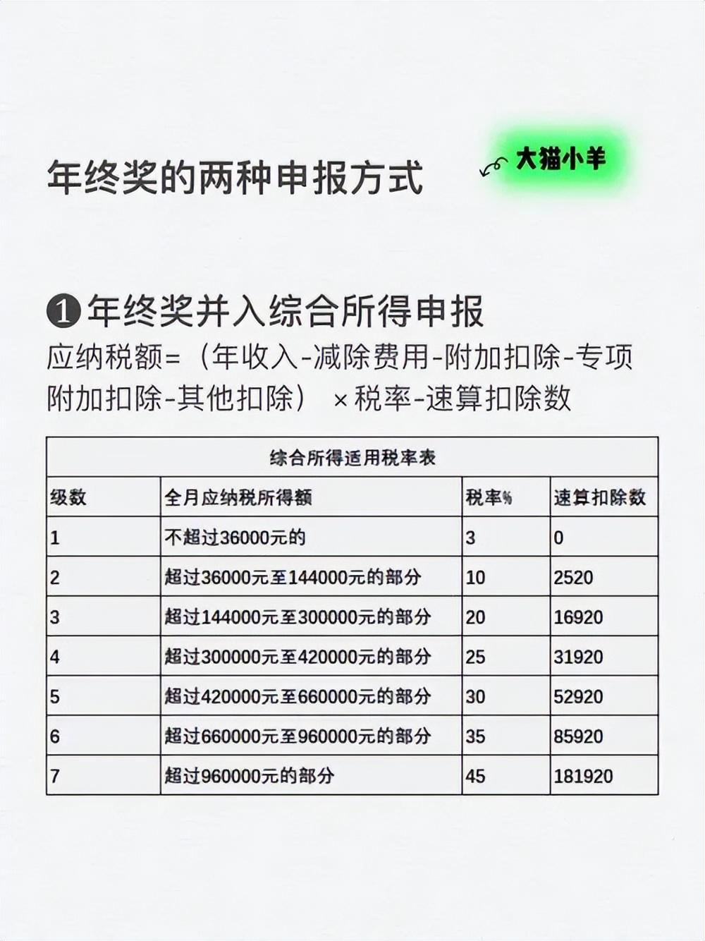 2024年比特币减半是什么意思？(图4)