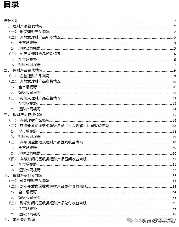 一季度银行理财市场有哪些变化？(图1)