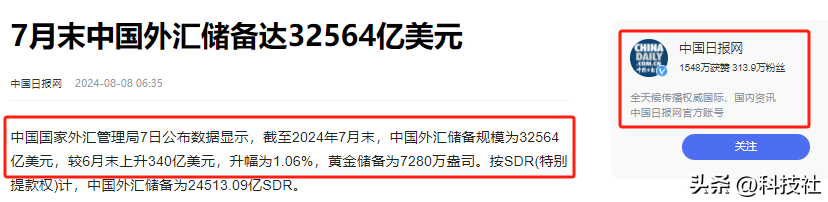 中日印外汇储备差距断崖：印度6750亿，日本12191亿，中国太意外(图25)