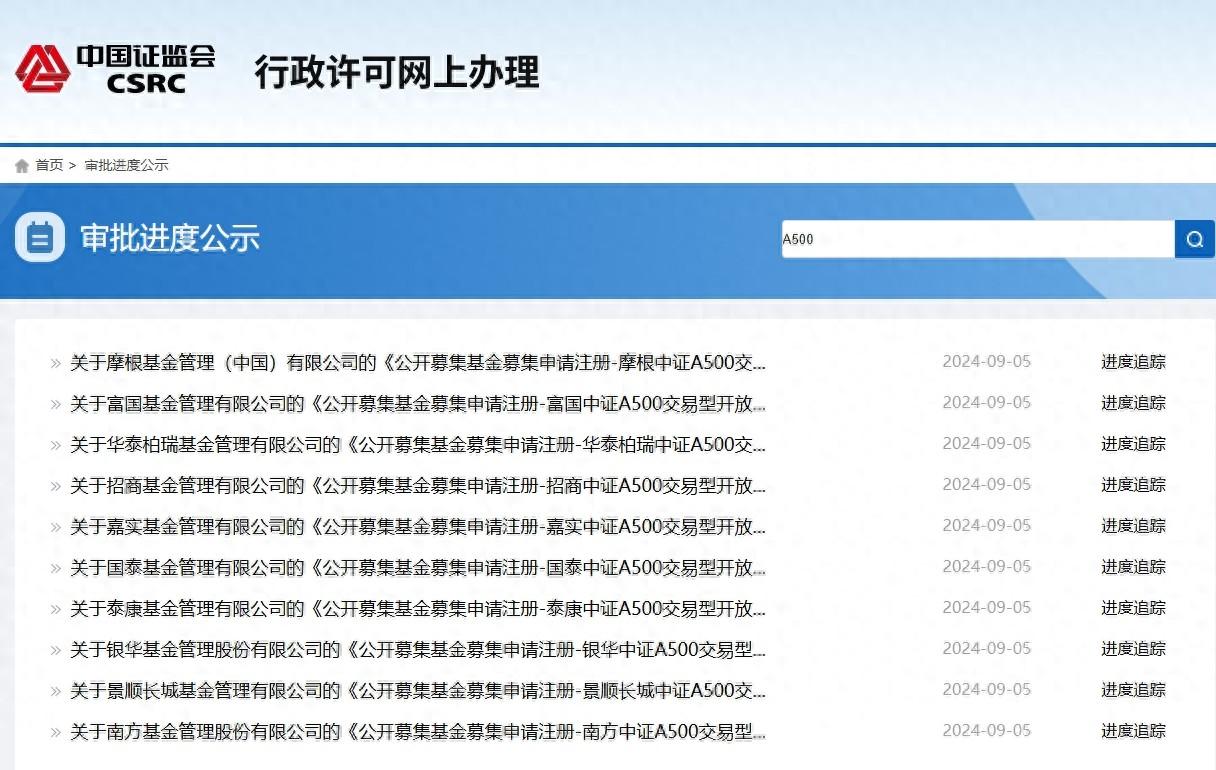 重磅！10家基金公司上报中证A500ETF，相关指数即将发布