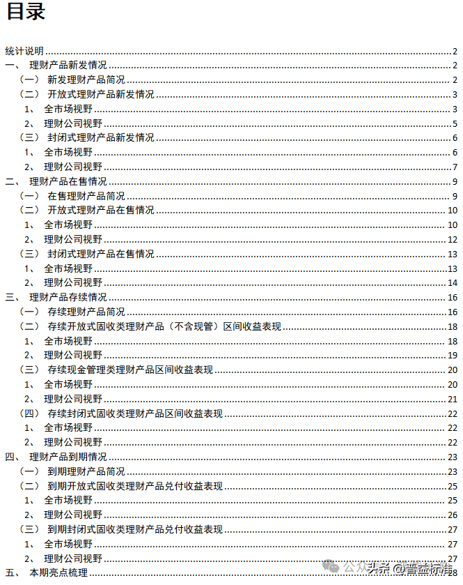 10月银行理财市场发生了哪些重要变化？