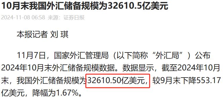 中美印外汇储备：印度6579亿，美国378亿，中国有多少？(图26)