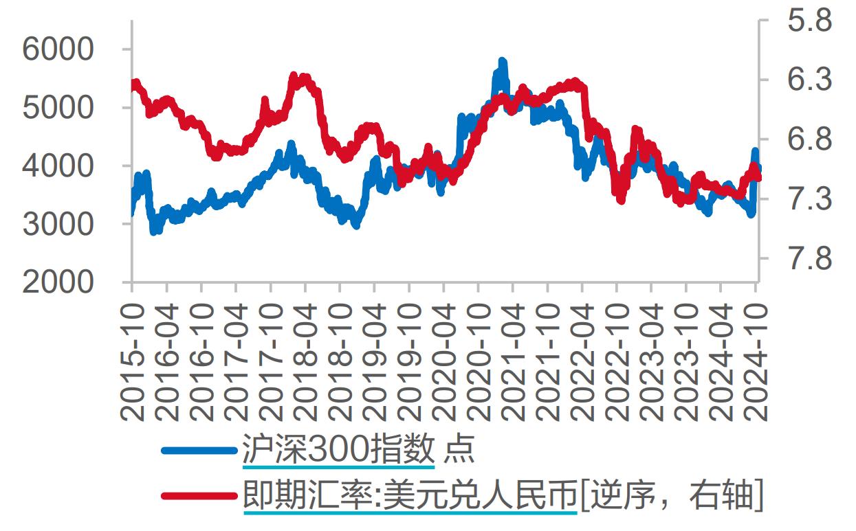 诺德基金：灵魂一问！市场震荡，基金该买还是该卖？(图8)