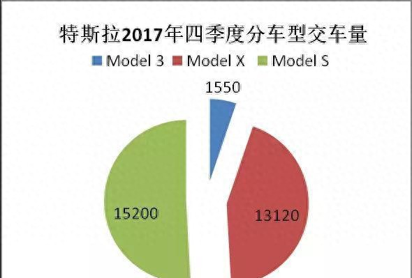 离开中国，在别的国家搞制造业简直是地狱级难度(图1)