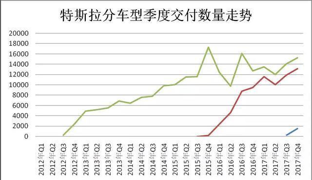 离开中国，在别的国家搞制造业简直是地狱级难度(图2)