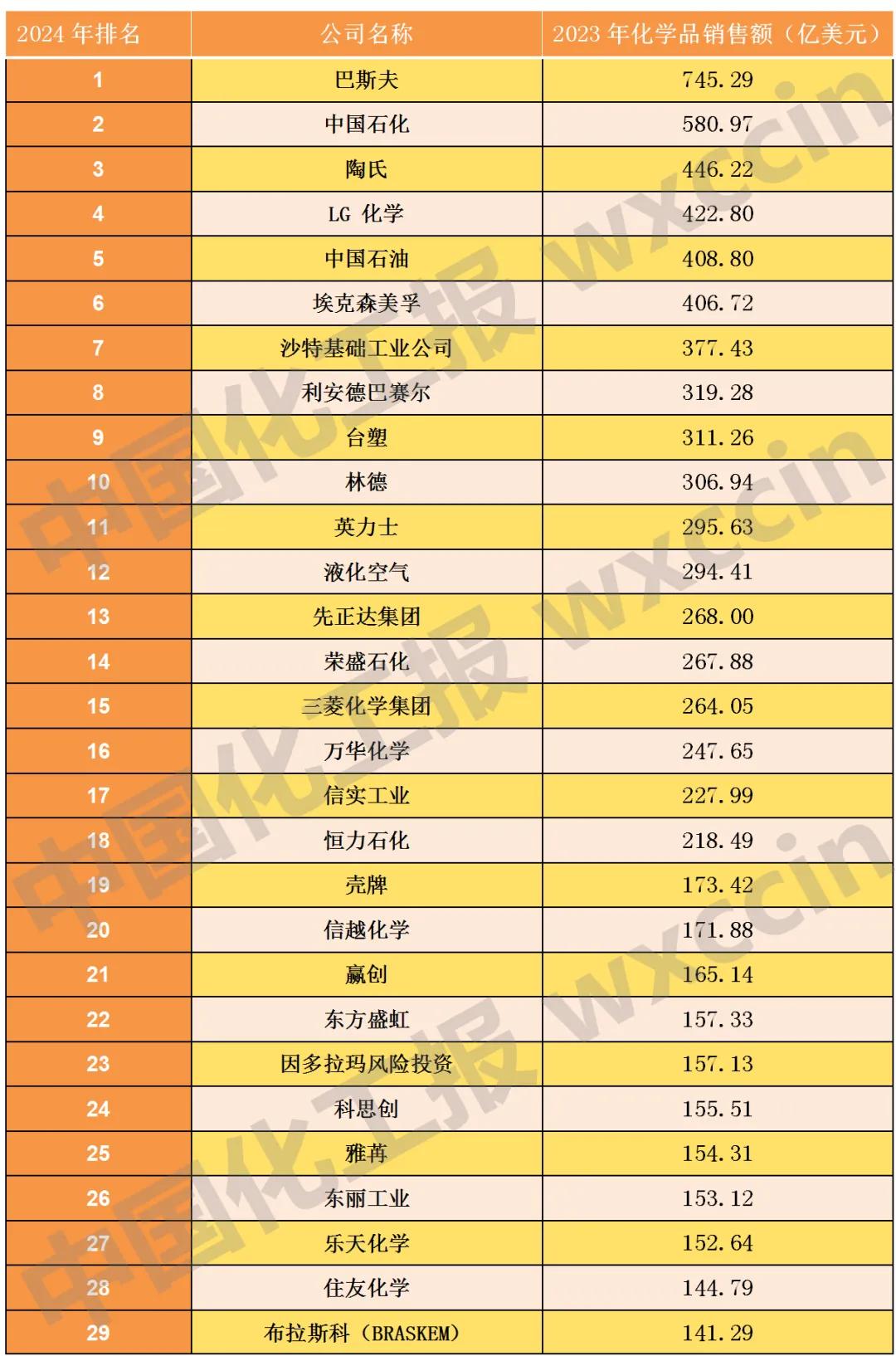 离开中国，在别的国家搞制造业简直是地狱级难度(图13)