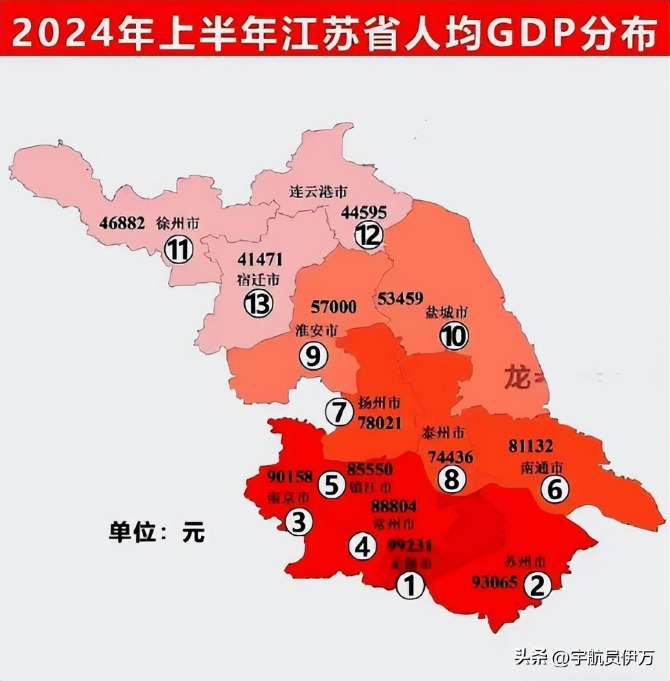 24年江苏GDP前五出炉：常州1万亿第5，南通1.2万亿第4，前三是谁(图3)